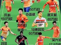 爱游戏体育入口-包含新赛季开启，各队实力强弱差距逐渐拉大的词条