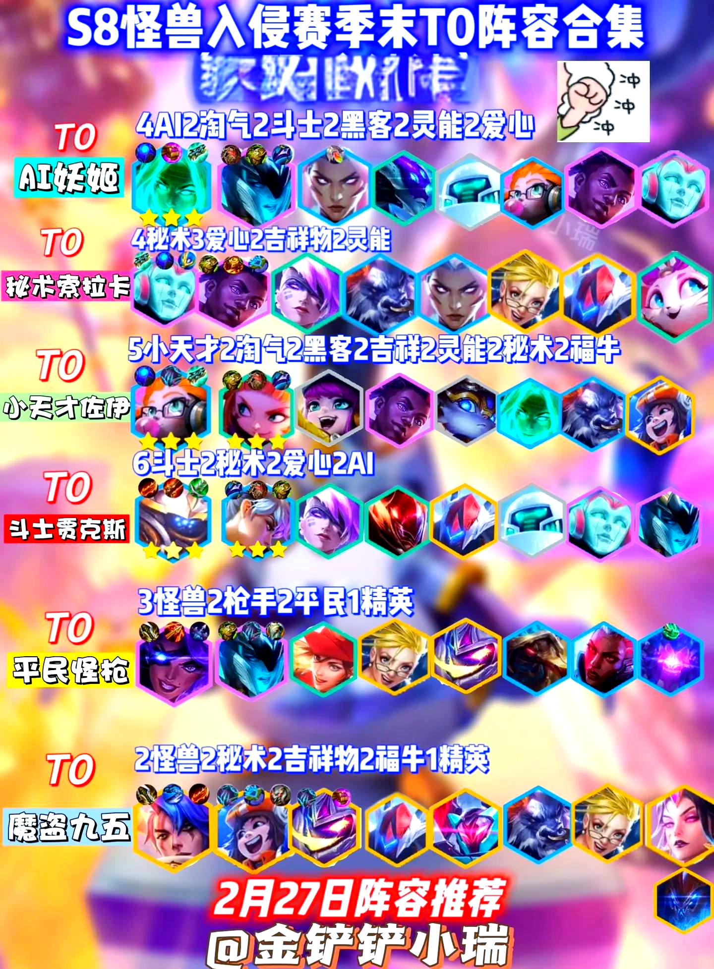关于阵容调整的妙招，能否取得胜利？的信息