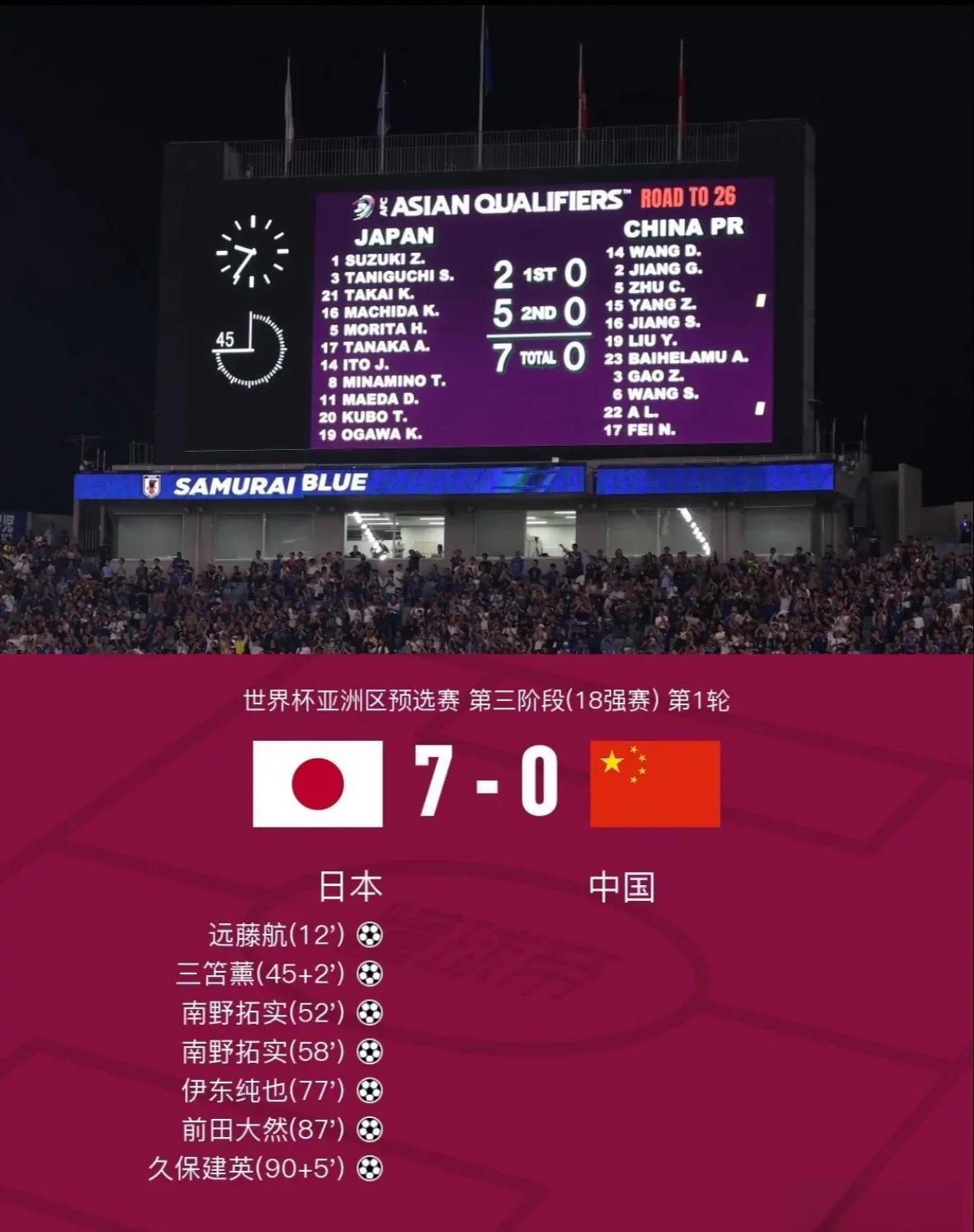 日本女足首战失利，受到质疑