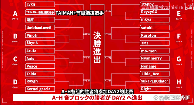 中国VKG战队勇夺2025电竞世界杯《Apex英雄》总冠军(2021年apex比赛)