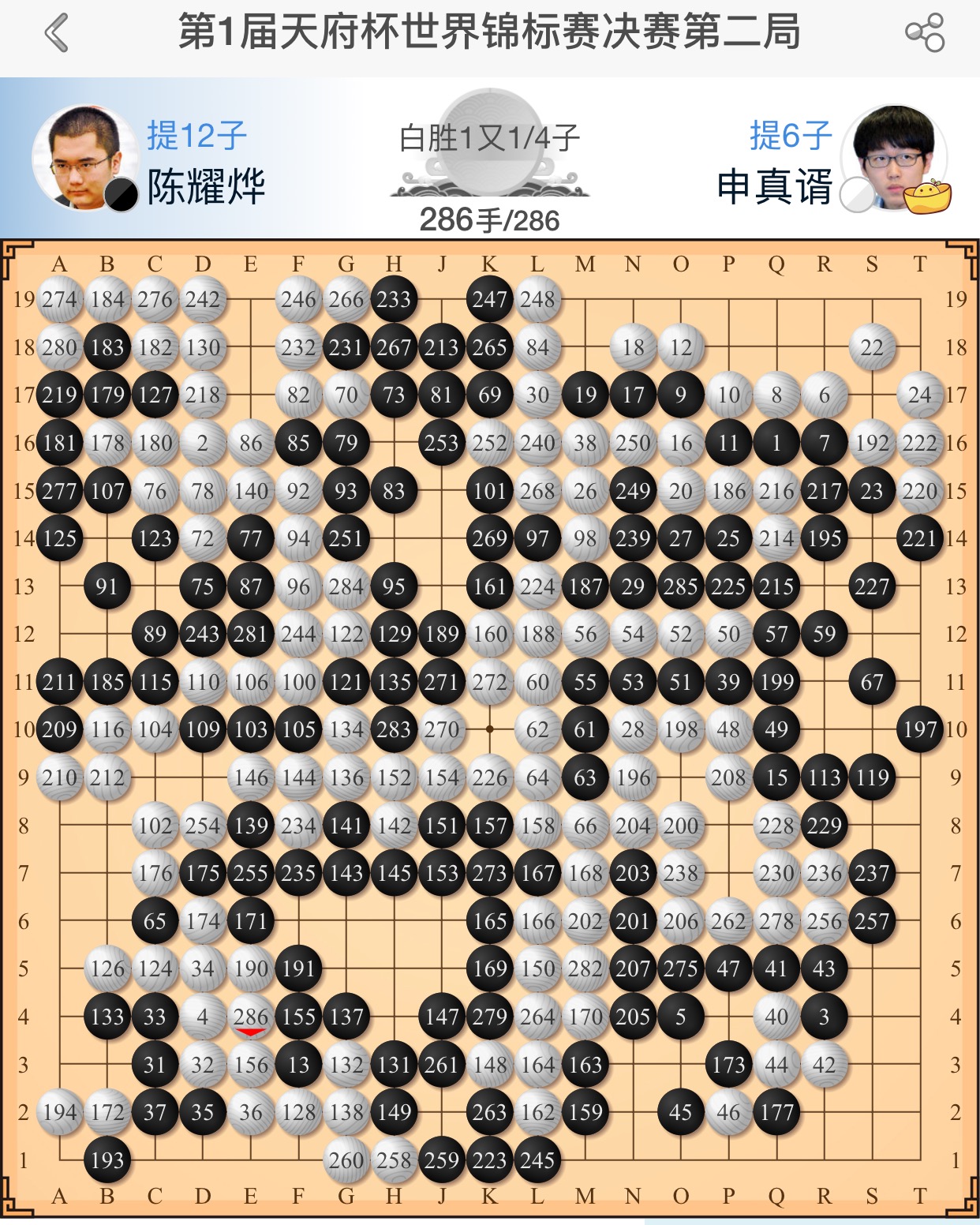 包含鏖战五局，冰川之巅终于扳平比分，成为当日焦点的词条